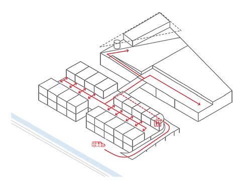 Magazijn op toplocatie langs de R4 te Drongen (Gent)
